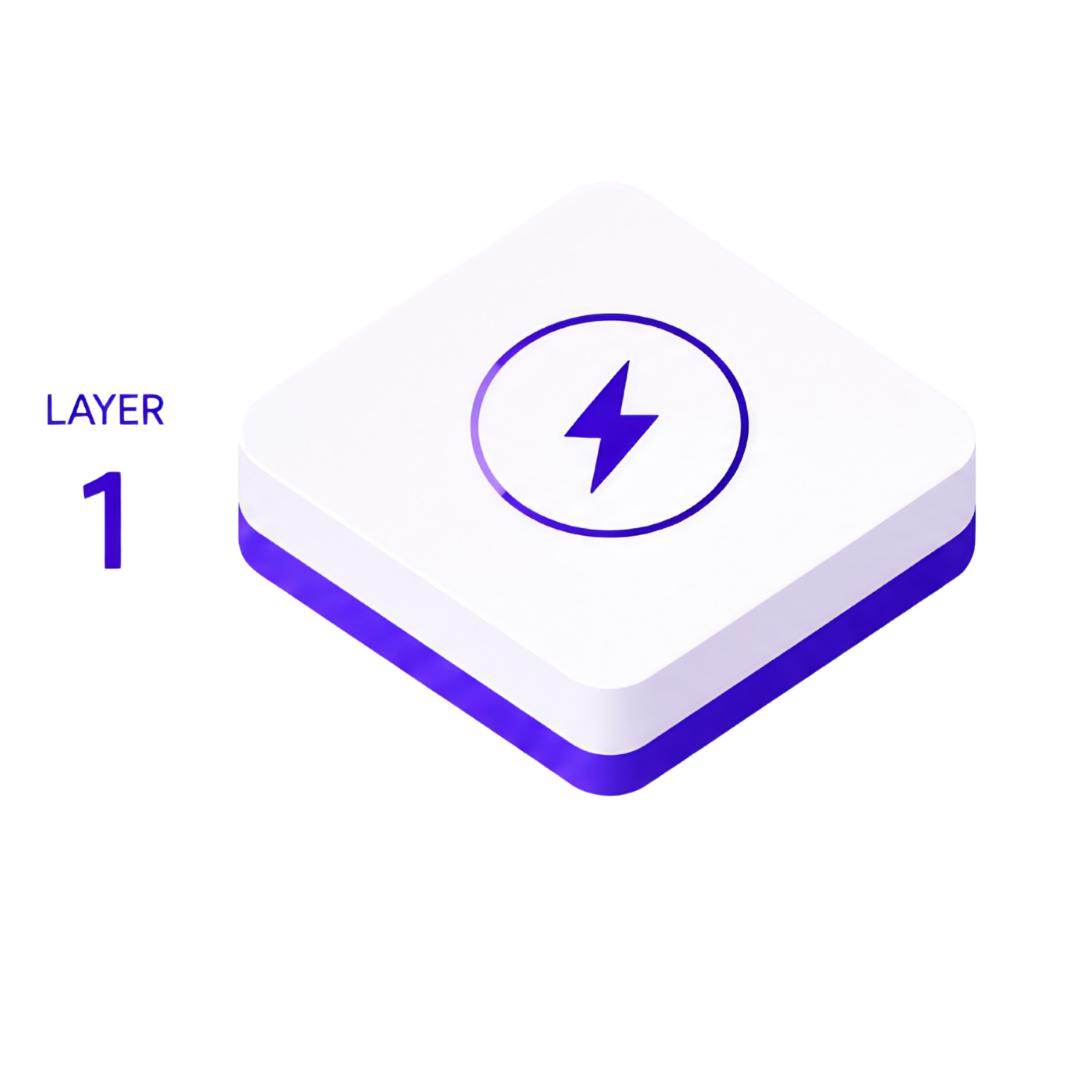 Layer 1 — Instant Settlement (Stablecoin Rails)