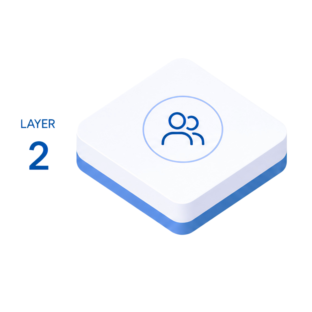Layer 2 — Trust-to-Code Bridge