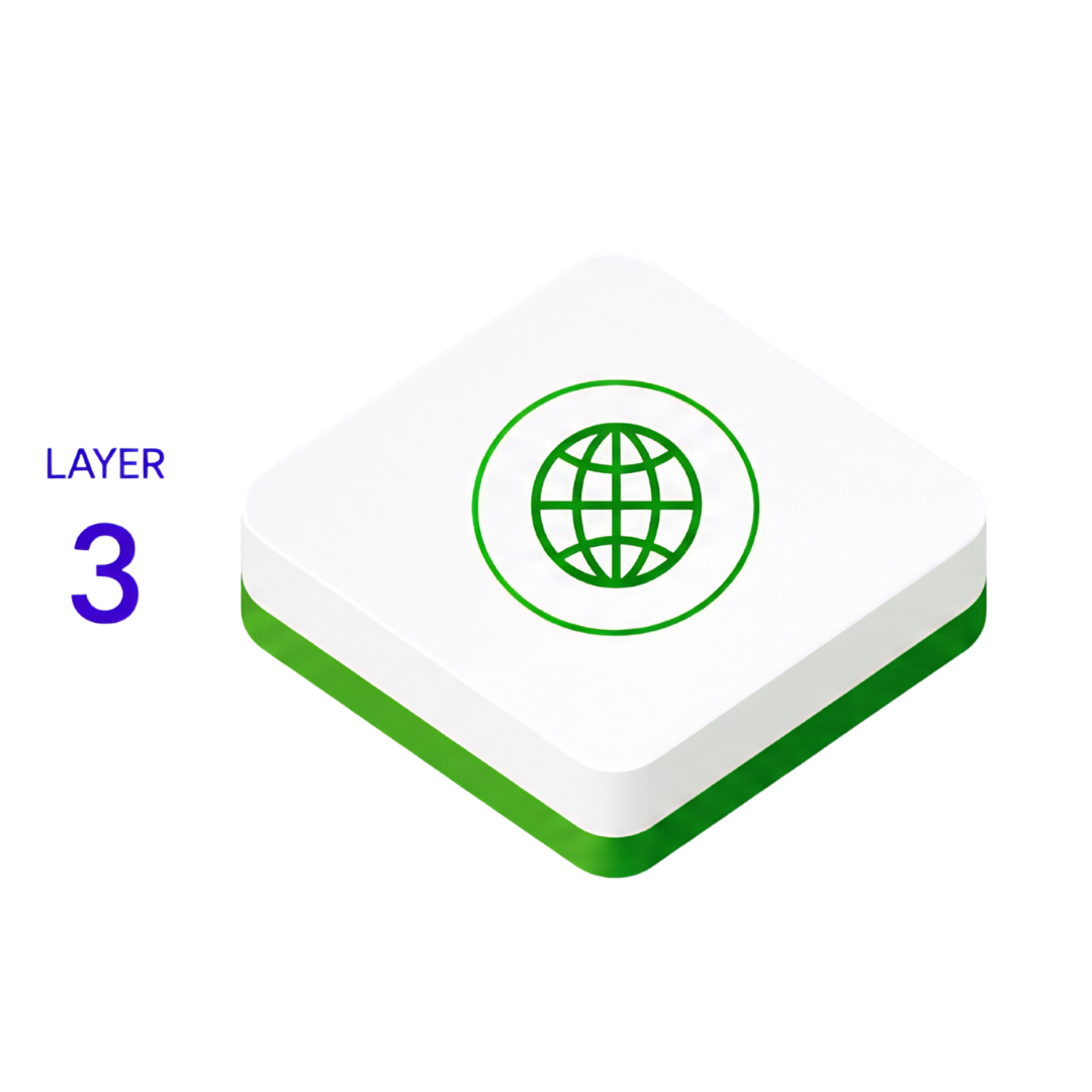 Layer 3 — Adaptable Infrastructure