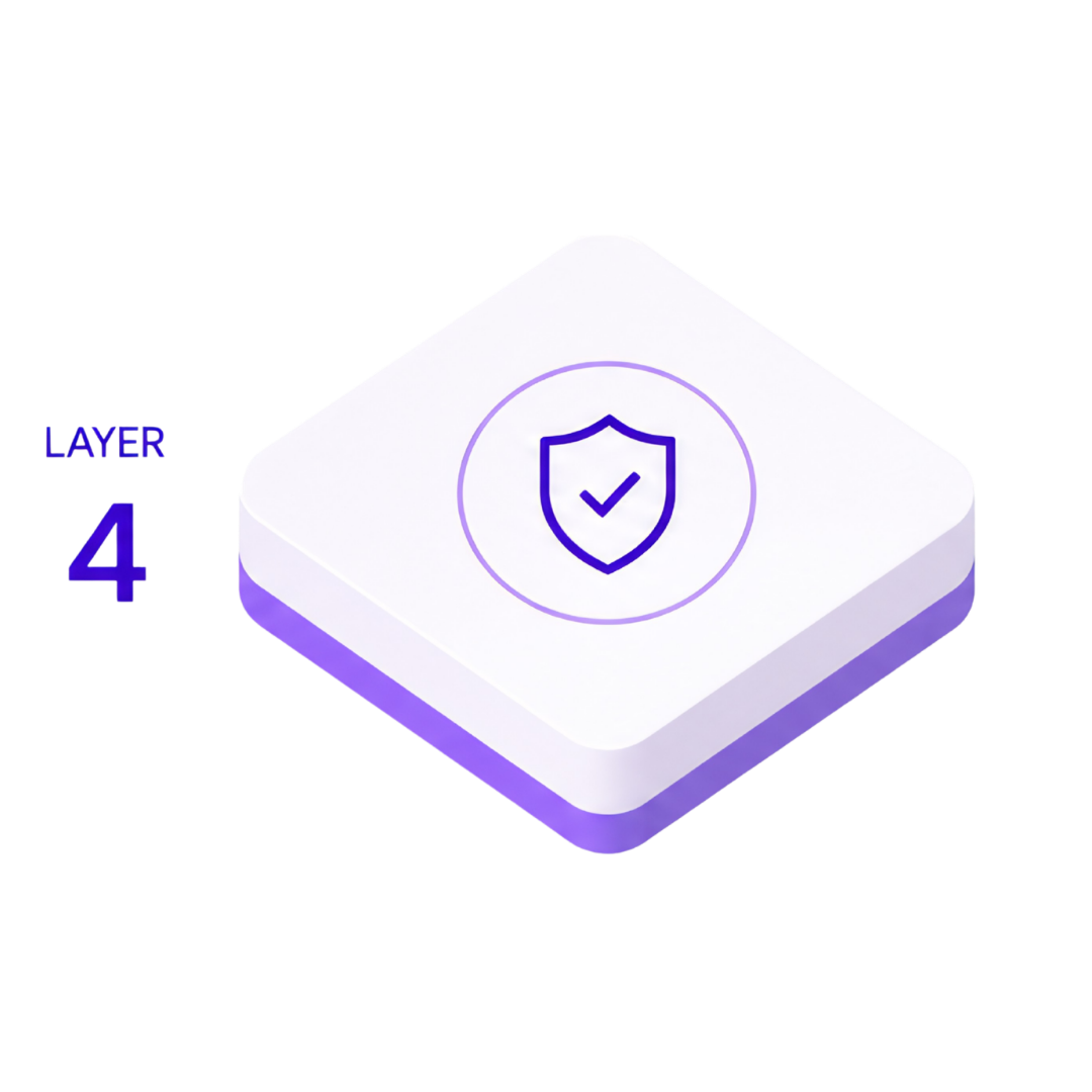 Layer 4 — Credibility as Currency