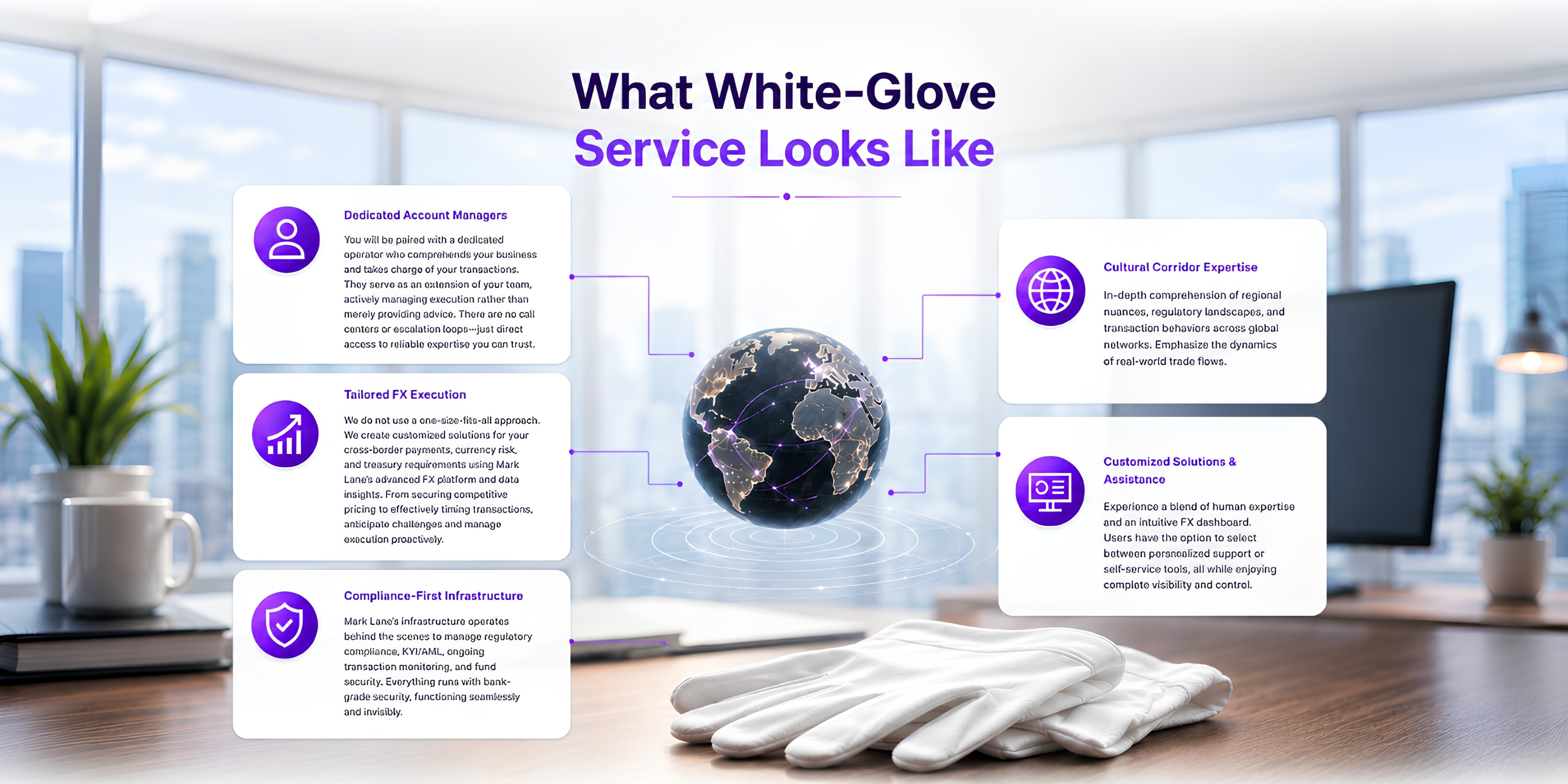 What white-glove service looks like at Settla — dedicated account managers, tailored FX execution, compliance-first infrastructure, cultural corridor expertise, and customised solutions